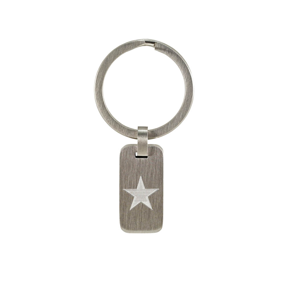 Personalization preview